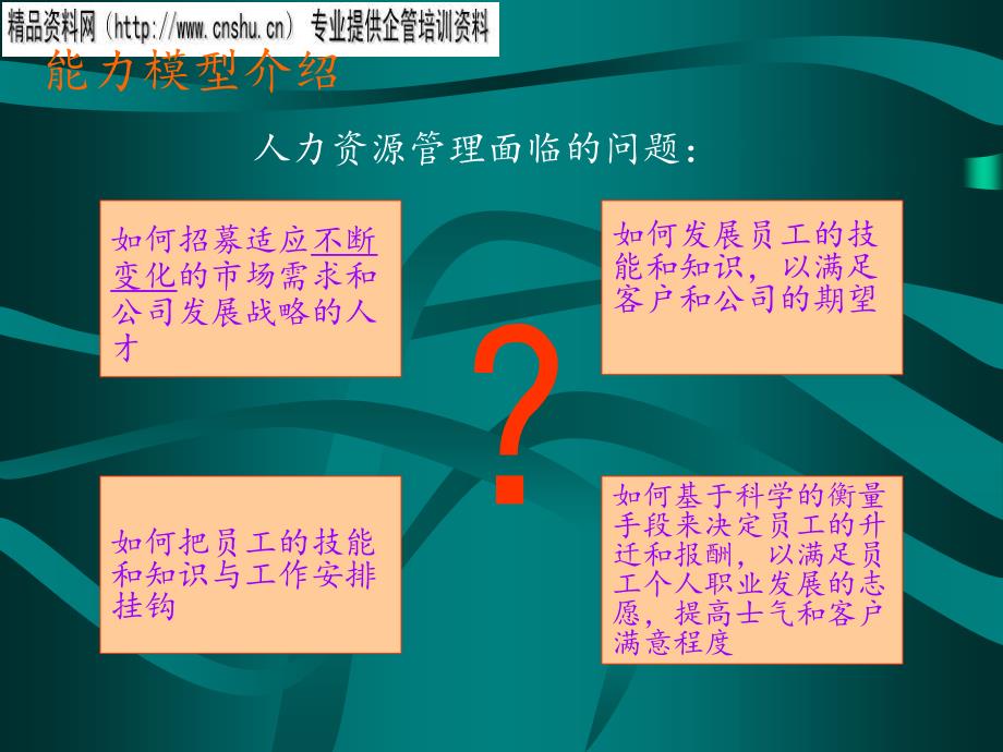 {零售行业管理}浅析零售行业个人能力评估模型_第4页