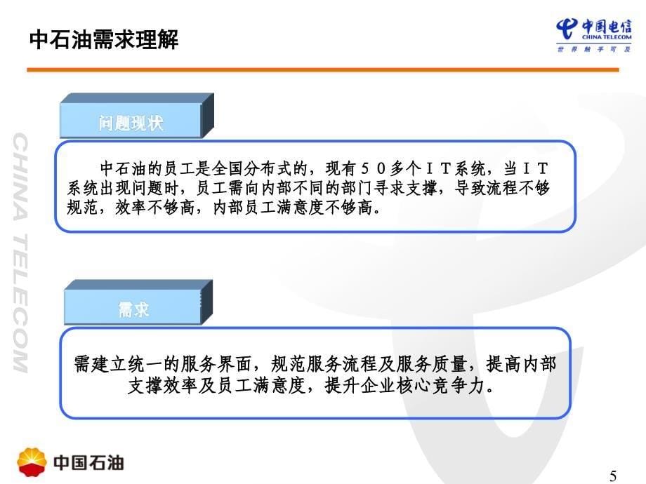 {企业管理咨询}中石油呼叫中心咨询方案_第5页