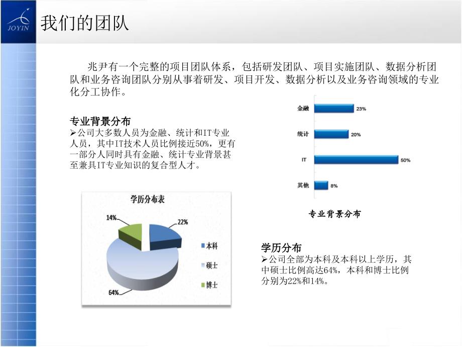 {金融保险管理}Joyin金融版1067_第4页