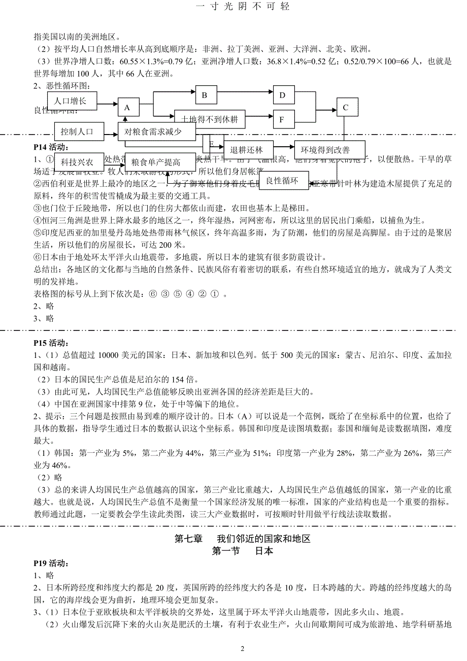 人教版地理七年级下册活动题答案（2020年8月整理）.pdf_第2页