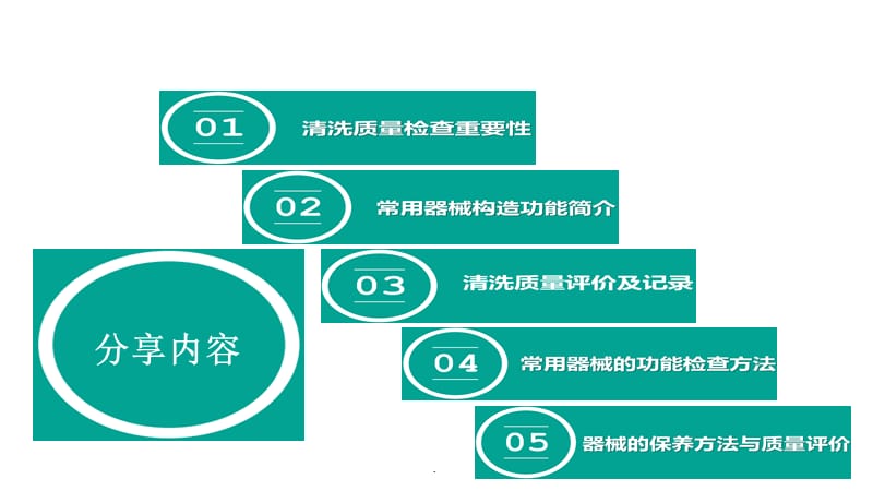 CSSD器械检查与保养_第3页