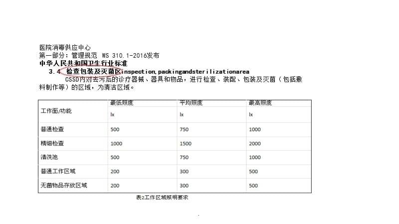 CSSD器械检查与保养_第5页