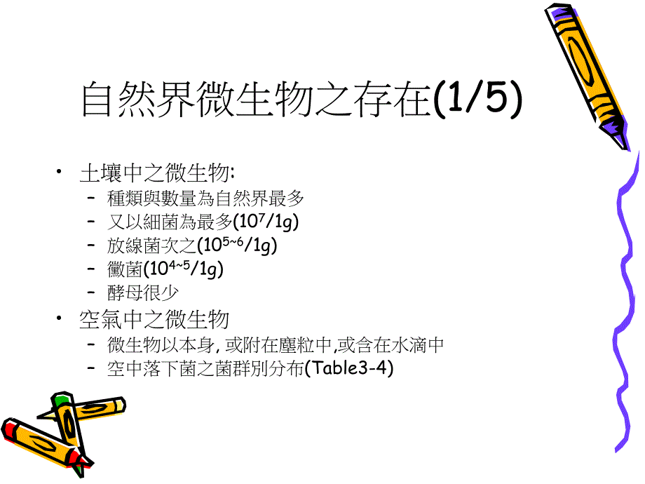 {生物科技管理}微生物应用工业_第4页