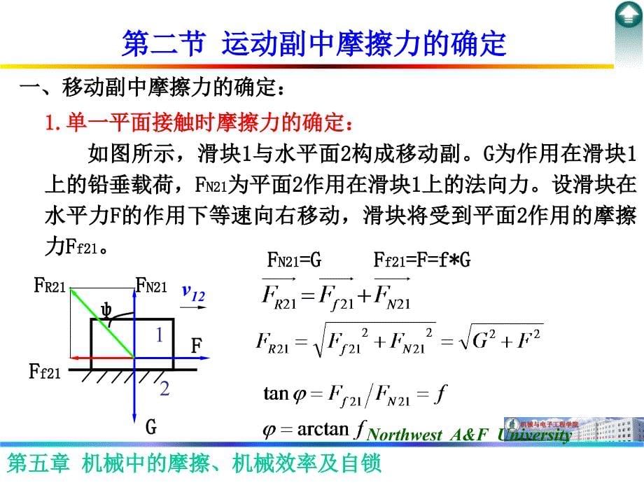 {机械公司管理}第5章机械中的摩擦、机械效率及自锁_第5页