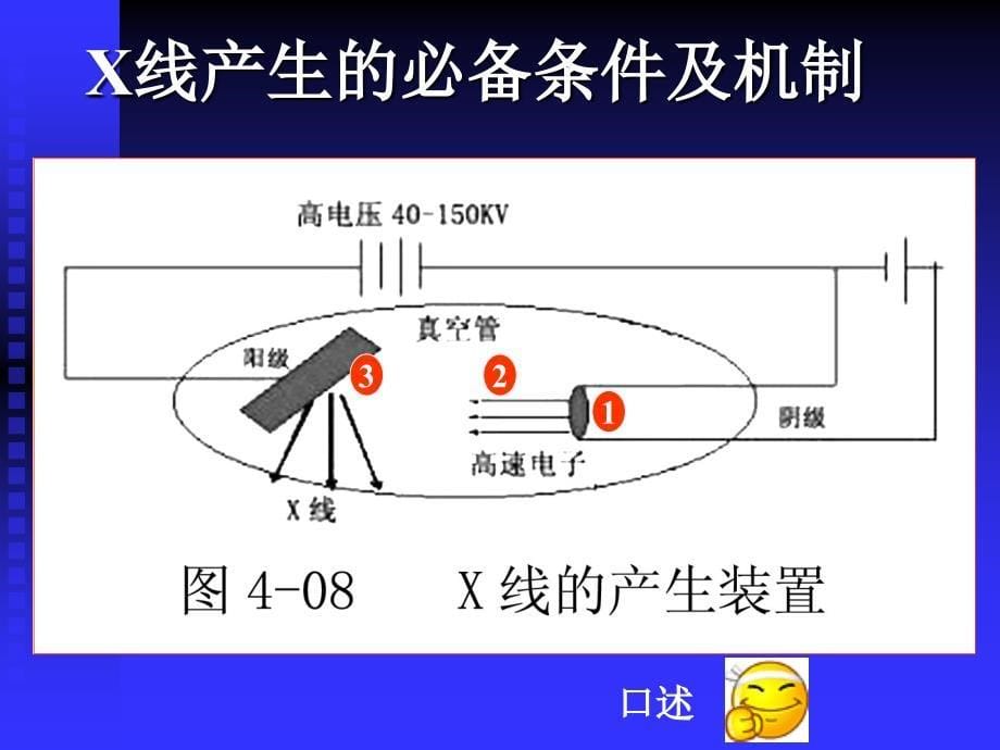 {医疗培训课件}讲义2某某医学高等专科学校_第5页