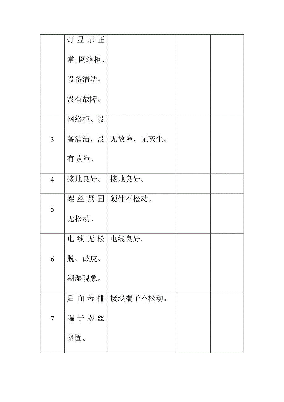 交换机作业指导书_第3页