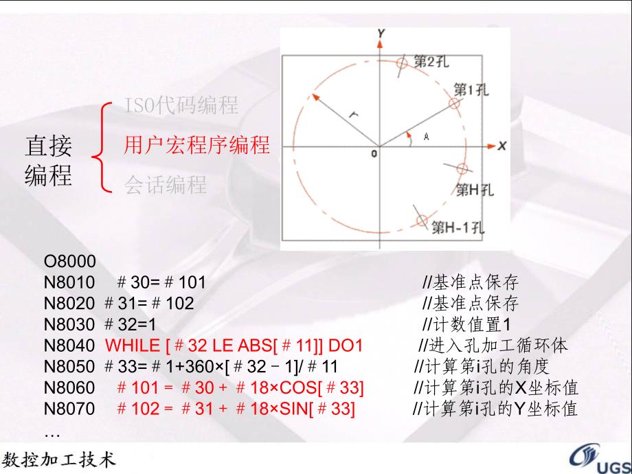 {数控加工管理}数控第二次课_第4页