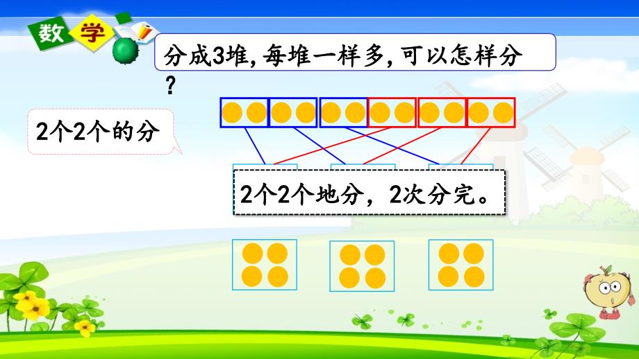 北师大版二年级上册数学教学课件 7.2 平均分的两种情况_第4页