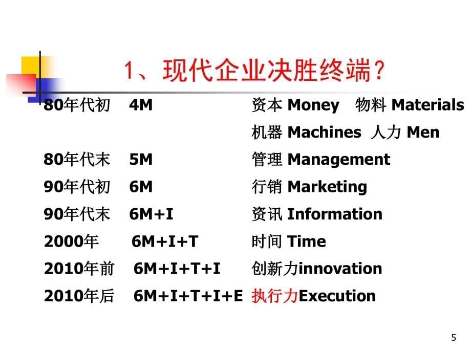 {执行力提升}打造卓越执行力_第5页