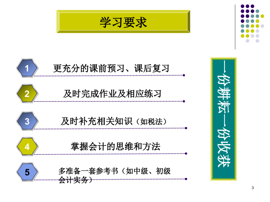 {金融保险管理}流动负债管理及金融管理知识分析_第3页