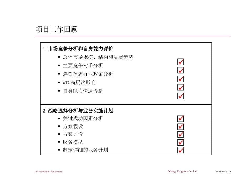 {企业发展战略}某连锁药店公司发展战略讲义_第5页