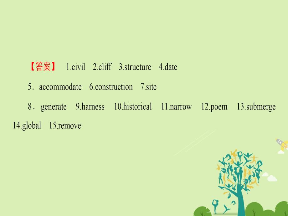 高中英语Module6OldandNewSectionⅠIntroduction&ampamp;ReadingandVocabulary-Preparing课件外研版必修3_第4页