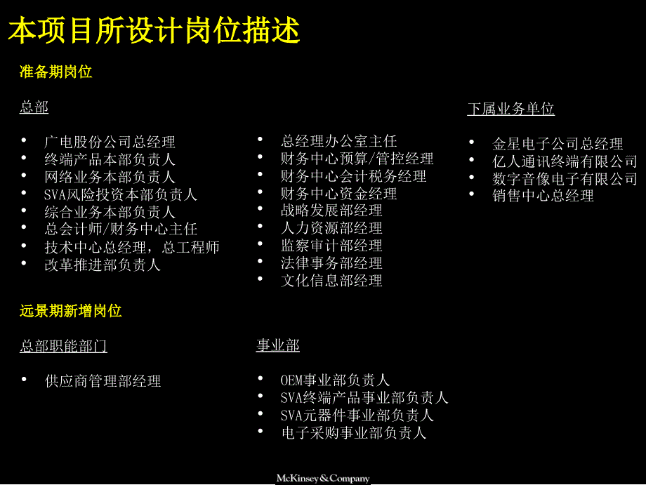 {企业管理咨询}某市广电公司某咨询人力资源管理报告_第2页