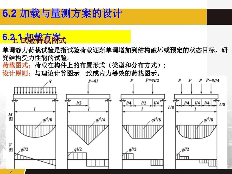 {结构工程管理}第6章工程结构静载试验_第5页