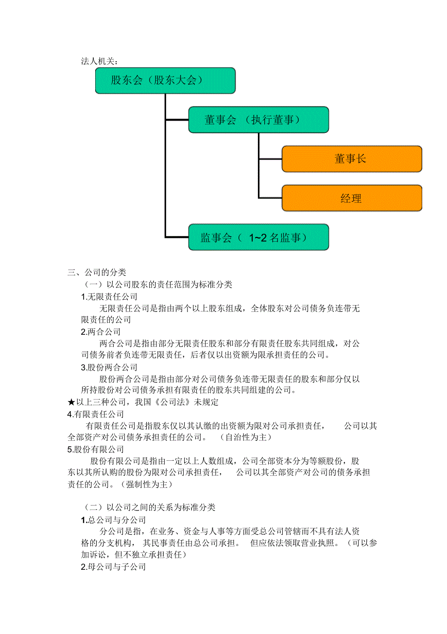 公司法word版DOC.pdf_第3页