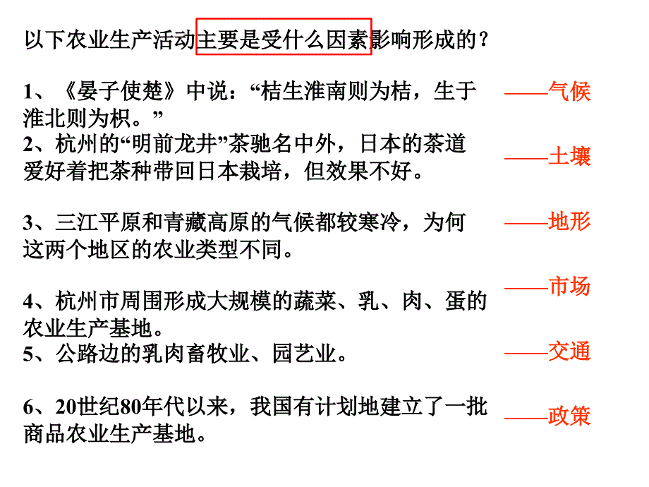 {农业与畜牧管理}农业地域类型PPT44页)_第2页