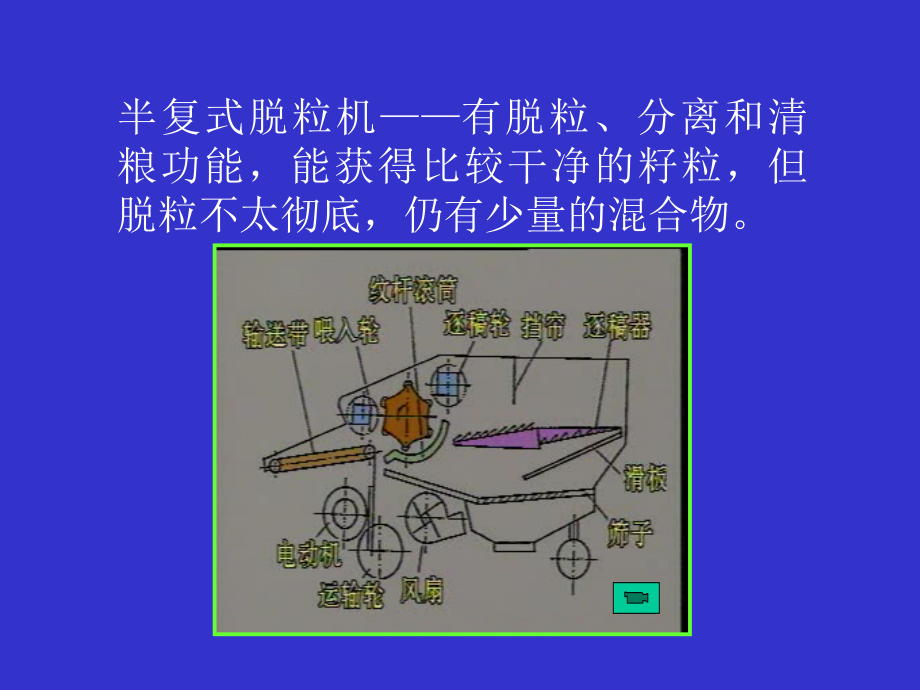 {农业与畜牧管理}农业机械学0010_第4页