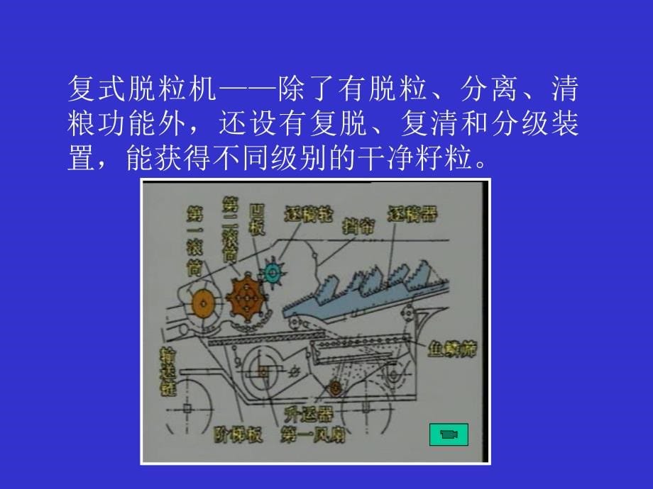 {农业与畜牧管理}农业机械学0010_第5页