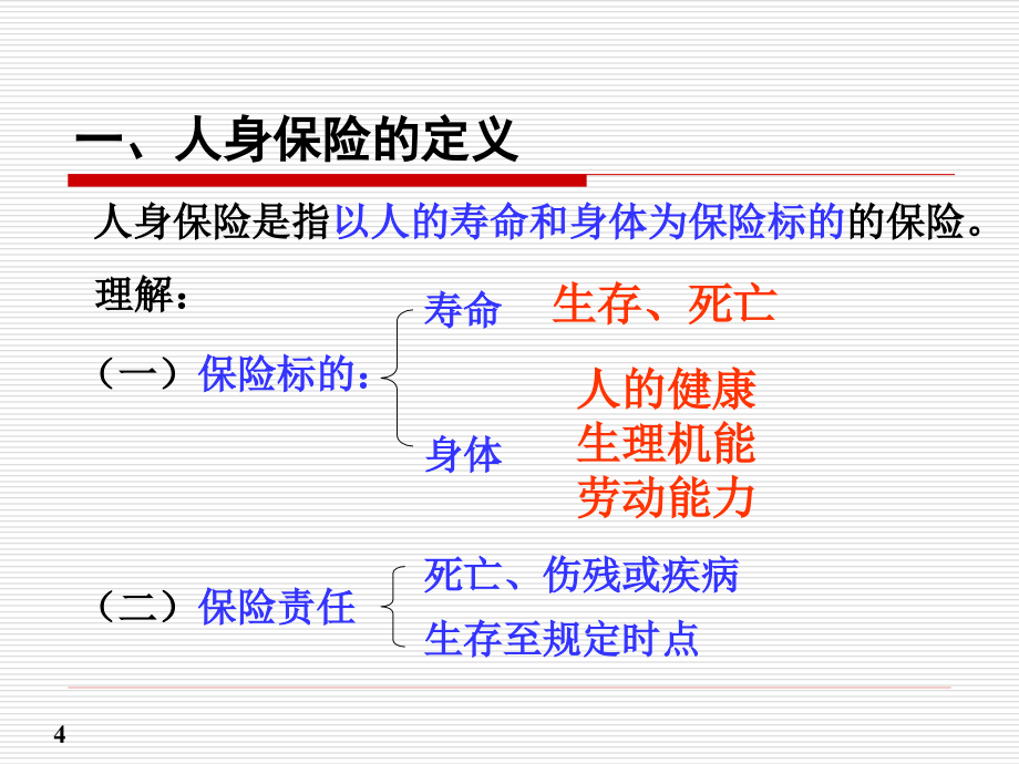 {金融保险管理}第七章_人身保险_第4页