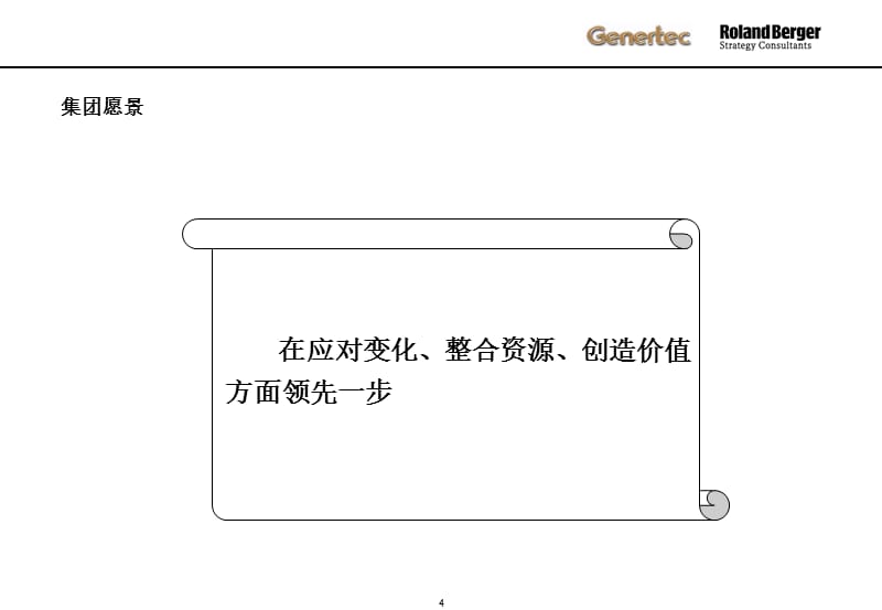 {企业发展战略}某技术集团发展战略报告PPT164页_第4页