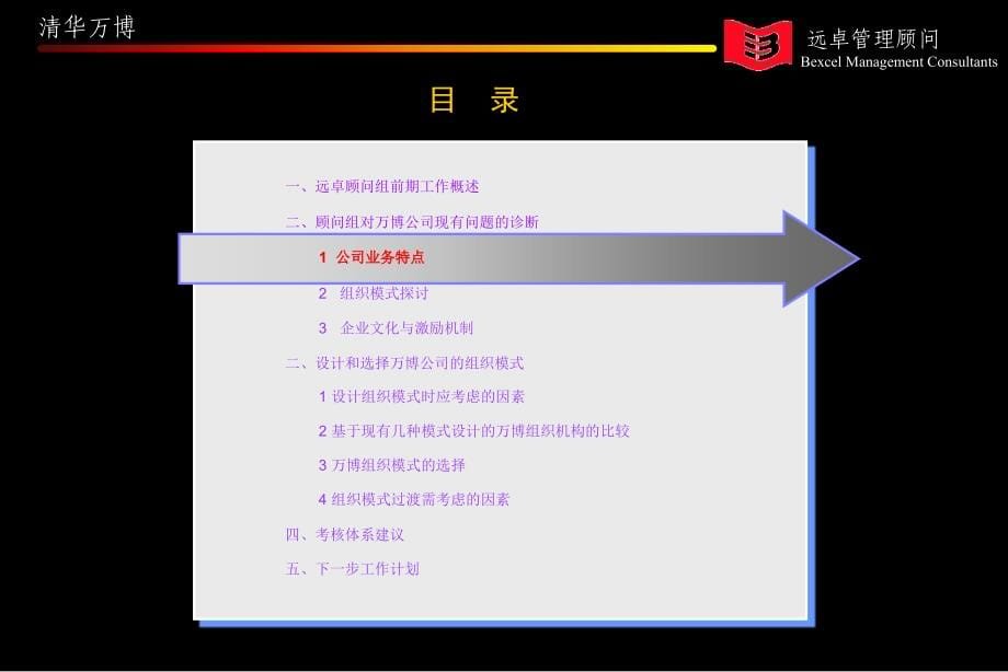 {企业管理咨询}清华万博网络技术公司管理咨询远卓_第5页