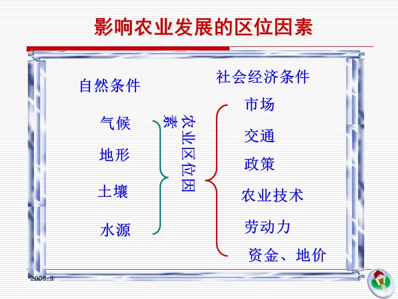 {农业与畜牧管理}第2章第3节东北地区农业的可持续发展_第4页