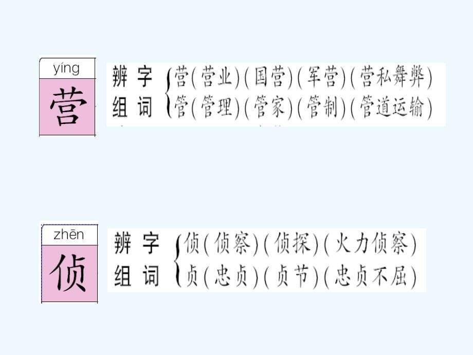 第9课卫星比武课件_第5页