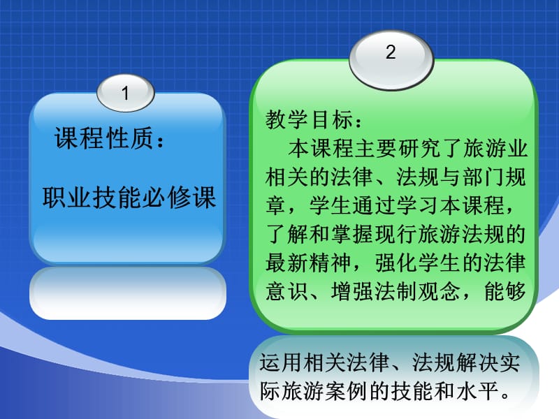 (2020年){合同法律法规}我国旅游业政策法律法规_第4页