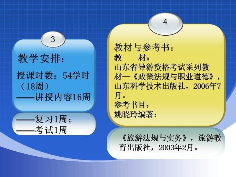 (2020年){合同法律法规}我国旅游业政策法律法规_第5页