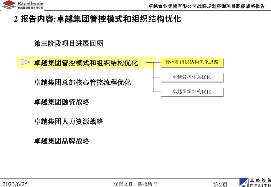 {企业管理咨询}某某置业集团战略规划咨询项目职能战略报告汇报版_第3页