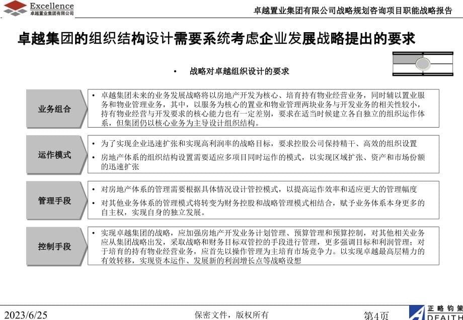 {企业管理咨询}某某置业集团战略规划咨询项目职能战略报告汇报版_第5页