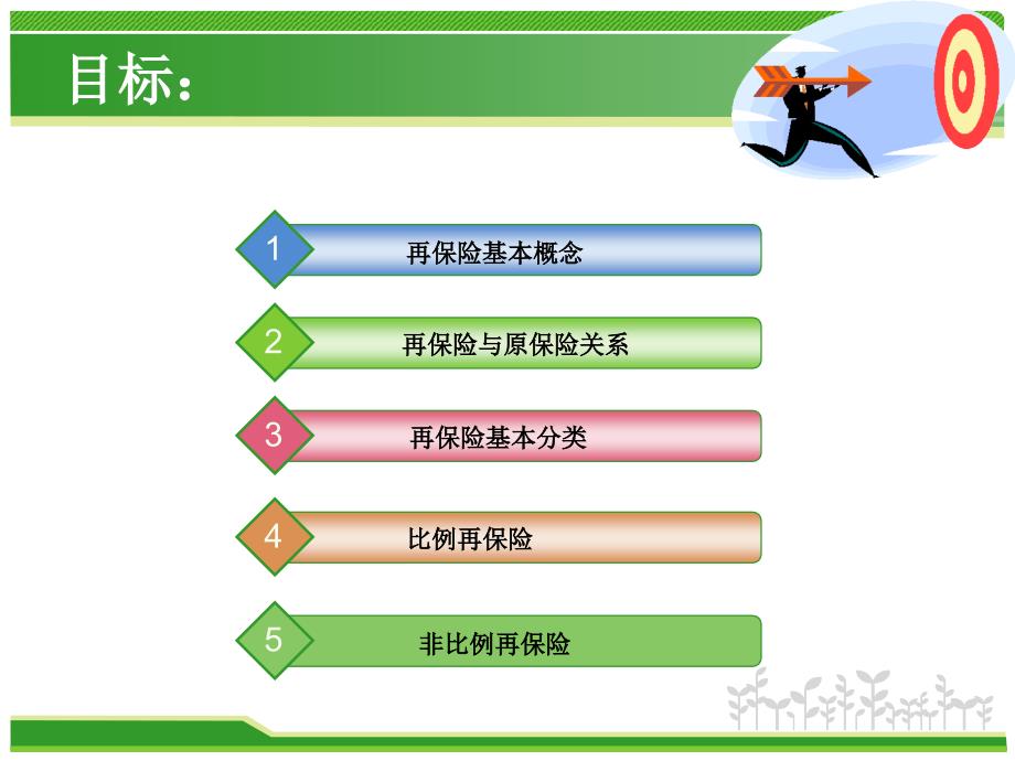 {金融保险管理}再保险基础概念知识_第2页