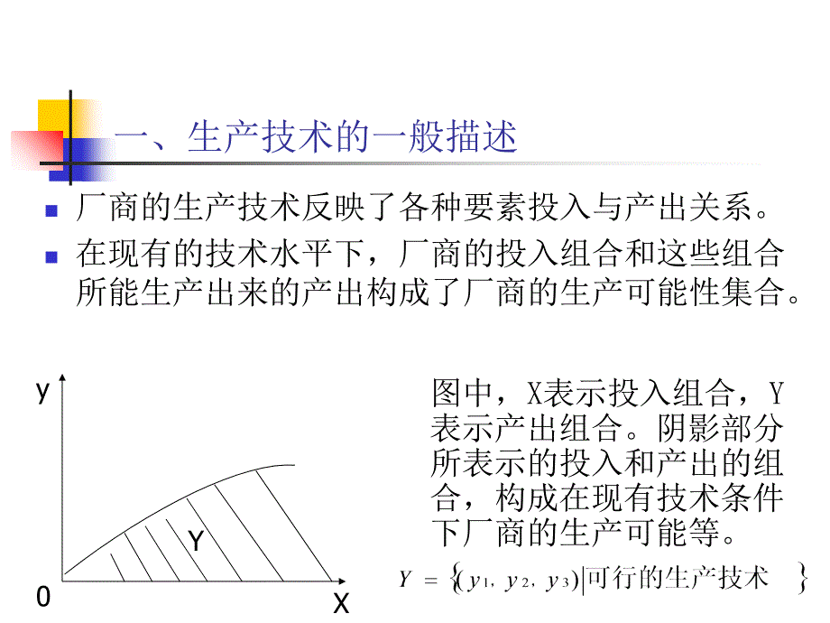 第四章 生产者行为和成本分析讲义资料_第3页