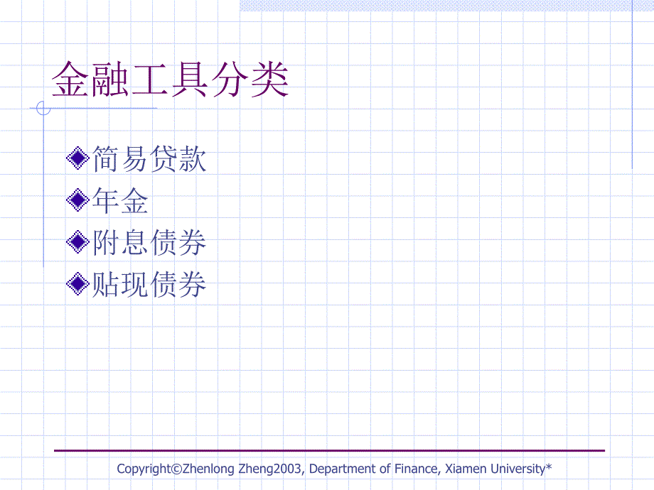 {金融保险管理}第6章利率机制金融学厦门大学,郑正龙)_第2页