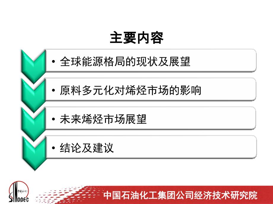 {能源化工管理}全球能源格局对烯烃行业的影响培训讲义_第2页