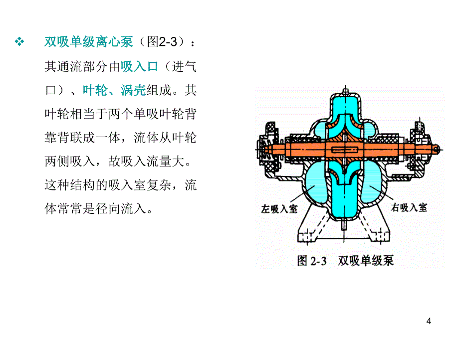 {能源化工管理}能源动力装置基础02a_第4页