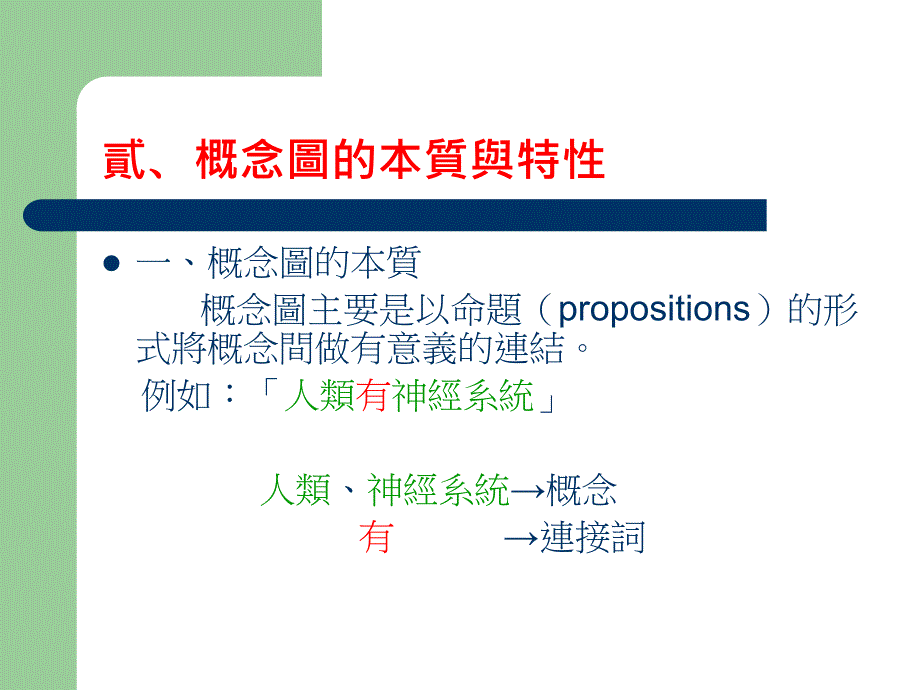 {生物科技管理}概念图应用於国中生物讲义之分析与评论_第4页