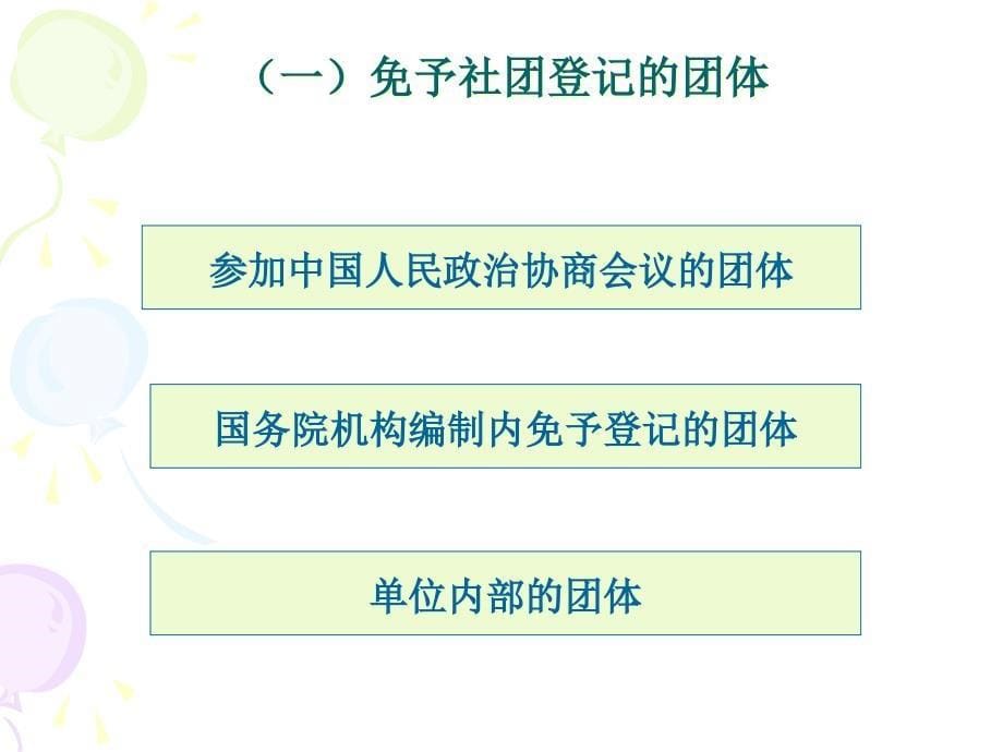 (2020年){合同法律法规}我国民间组织发展的法规与政策讲义_第5页