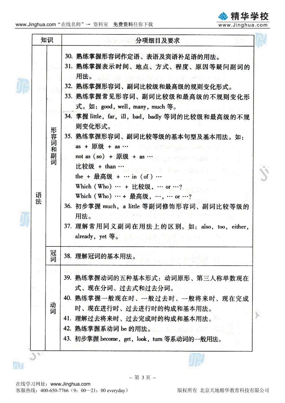 c3-en-10-c-0502-zyp.pdf_第4页