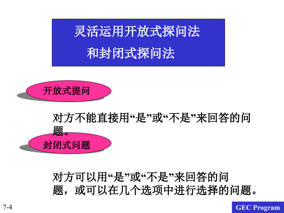 第07讲 说的技巧-如何引导顾客_第4页