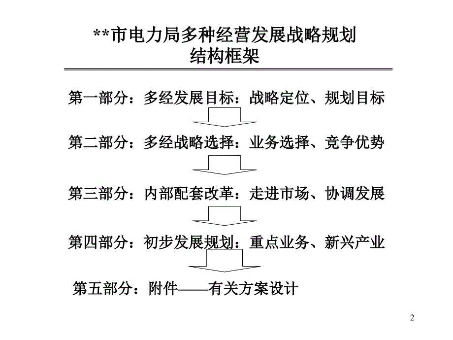 {企业发展战略}某市市电力局多种经营发展战略规划_第2页