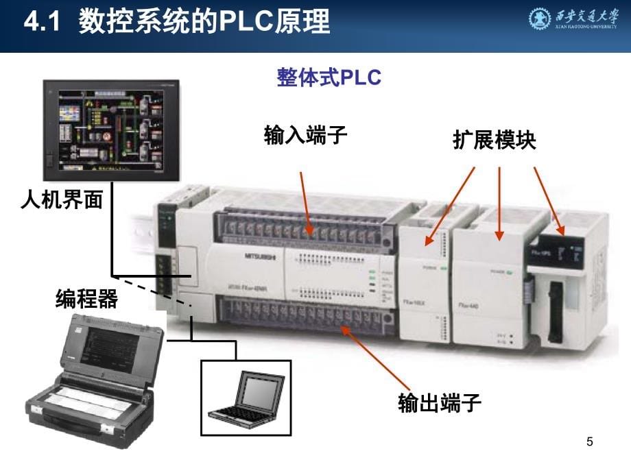 {数控加工管理}第4章数控逻辑控制与通信_第5页