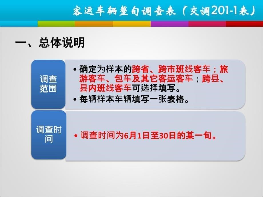 {汽车行业管理}小样本调查福建客车ppt_第5页