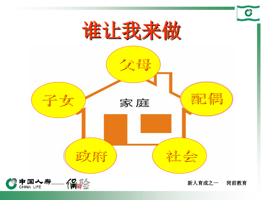 {金融保险管理}23谁让我来做保险_第3页