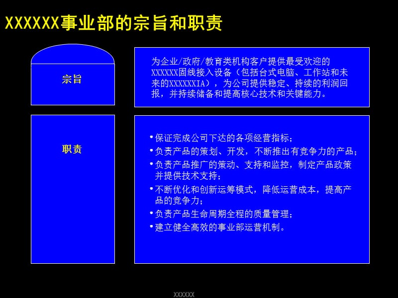 {企业管理咨询}某咨询给联想做的报告_第3页