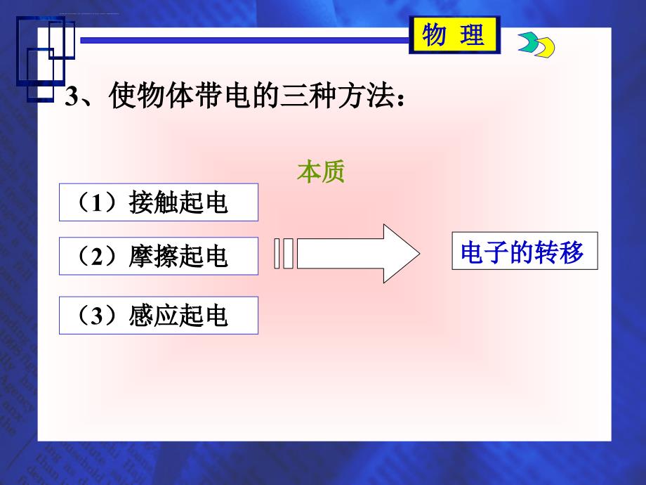 第一讲电场力的性质课件_第3页