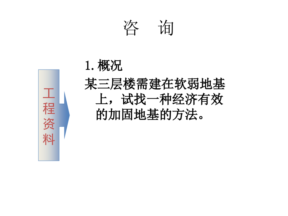 {建筑材料管理}危加阳建筑材料项目3_第4页