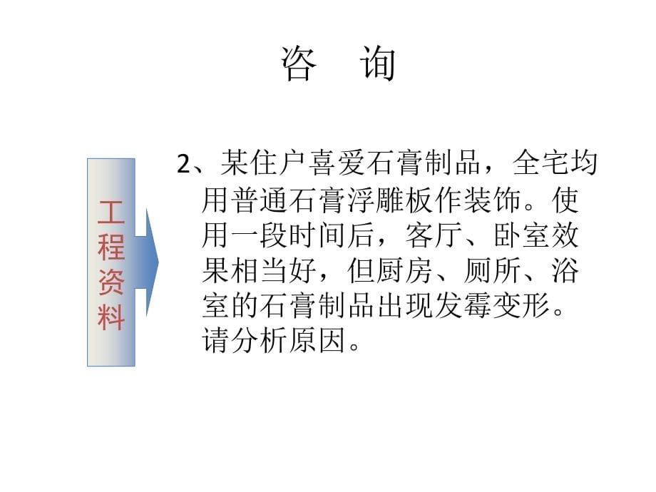 {建筑材料管理}危加阳建筑材料项目3_第5页