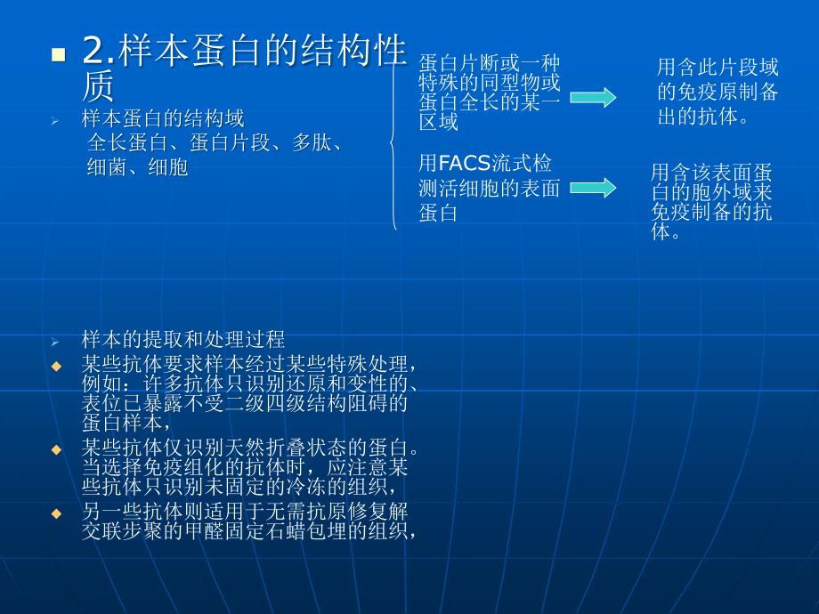 一抗、二抗的选择ppt课件_第3页