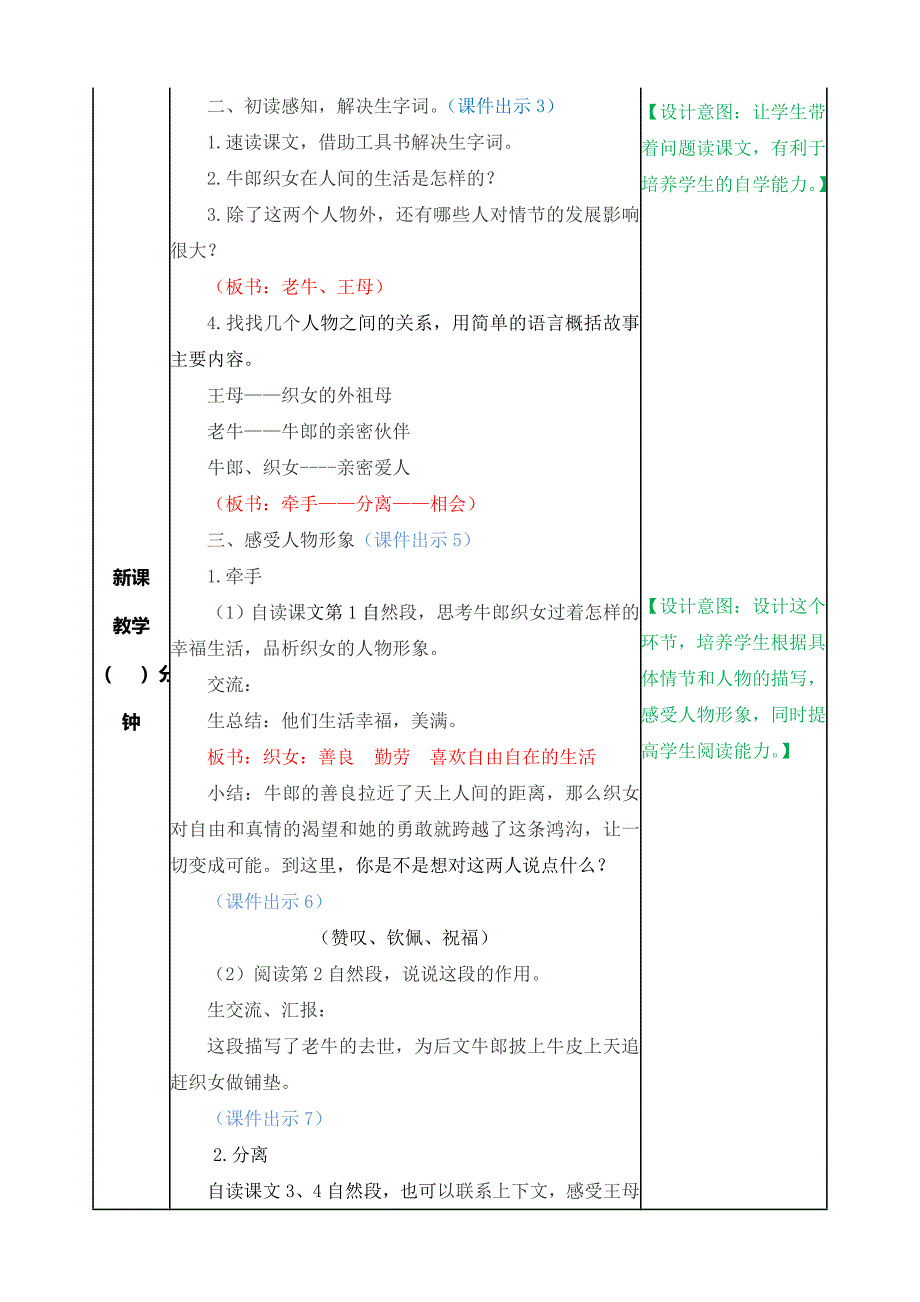 部编版五年级语文上册《11 牛郎织女（二）》优秀教案_第2页